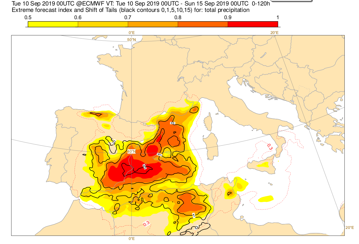 ECMWF extreme forecast index for precipitation from the 10 Sep 2019