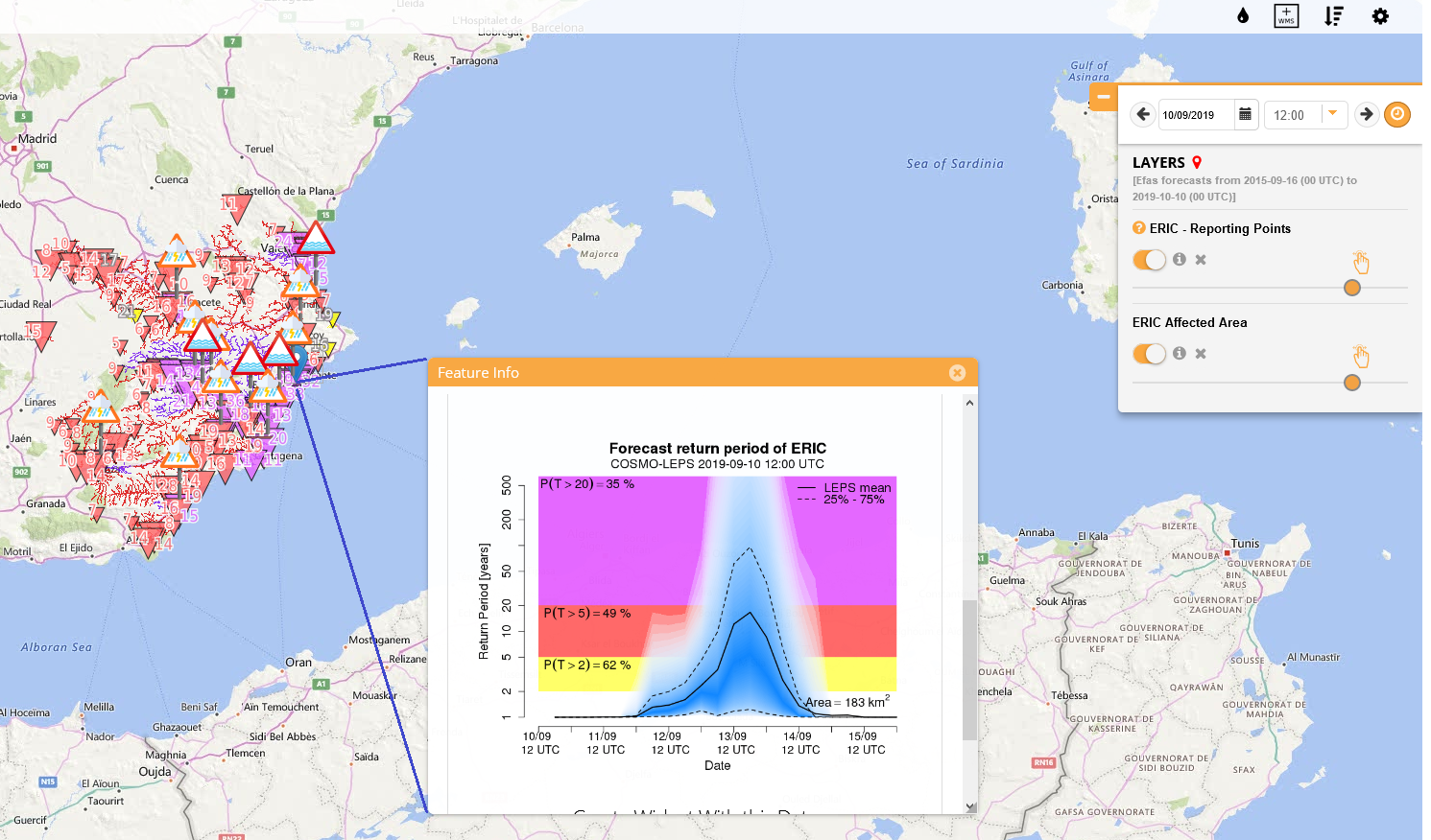 ERIC forecasts on 10 September 2019. Screenshot from www.efas.eu