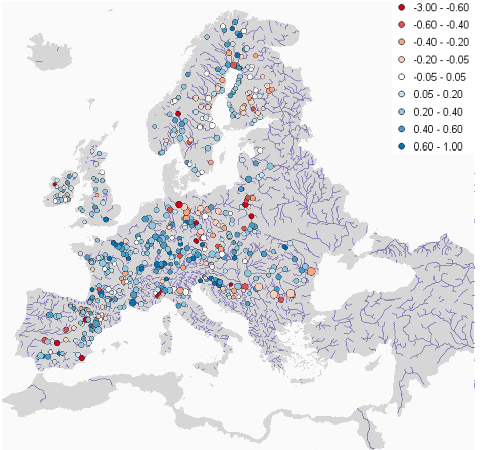 Spatial distribution of KGE for EFAS v3.6 vs v4.0