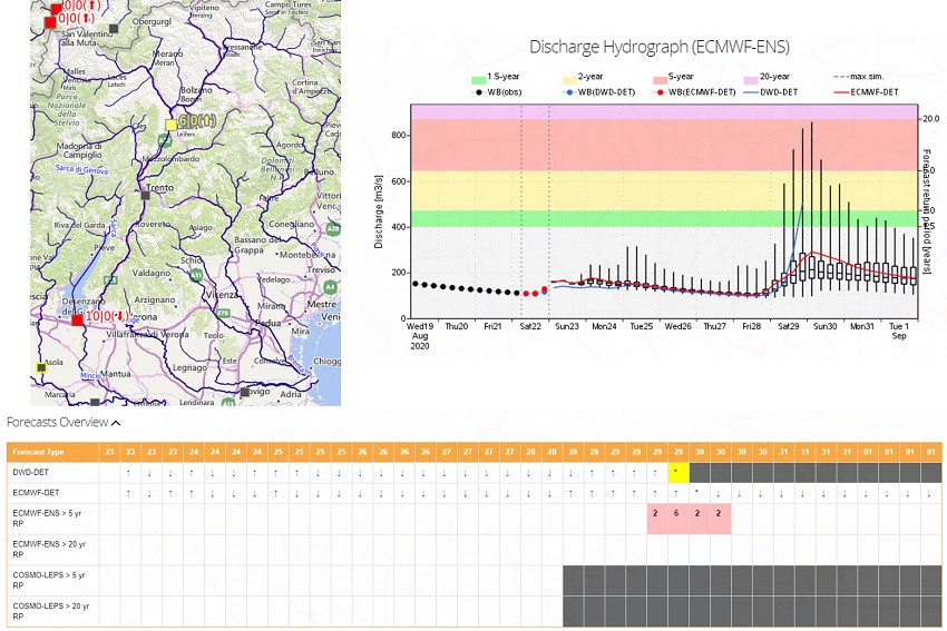 EFAS v4.0 forecast from the 00 UTC run on 23 August 2020.