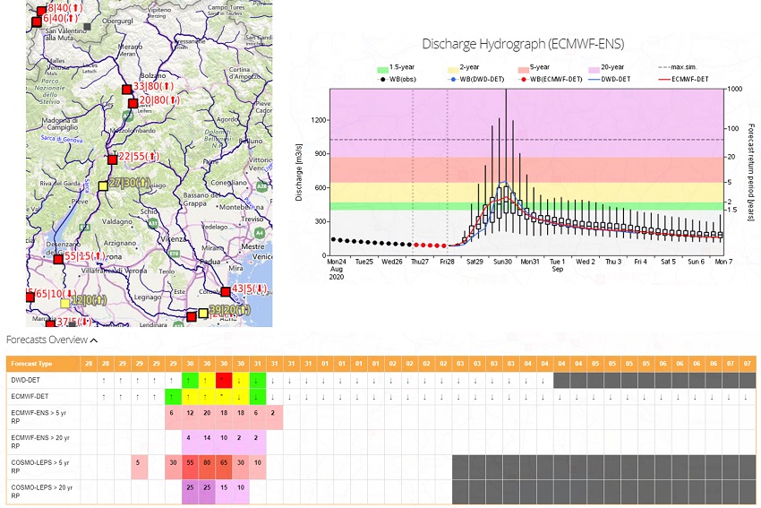 EFAS v4.0 forecast from the 12 UTC run on 28 August 2020.