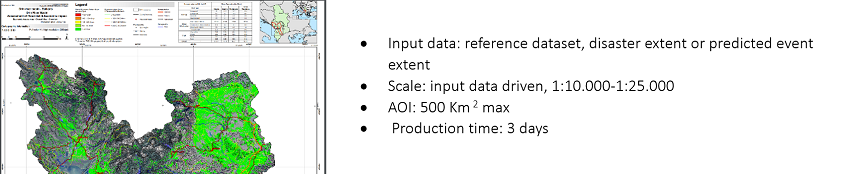 impact analysis