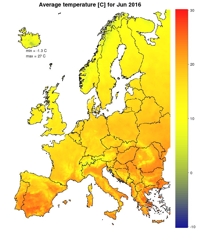Temperature