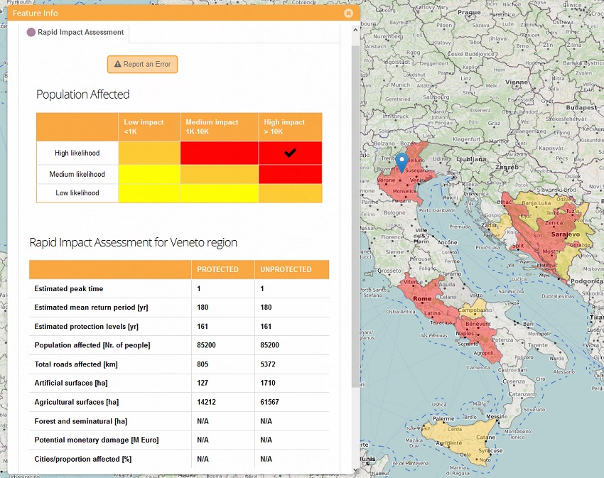 rapid impact assessment example