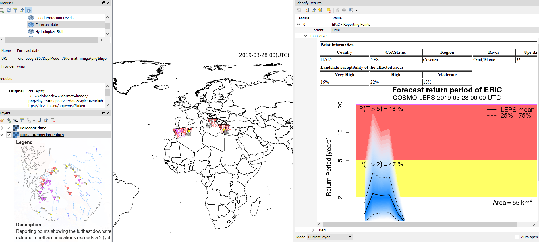 An example of EFAS WMS in QGIS