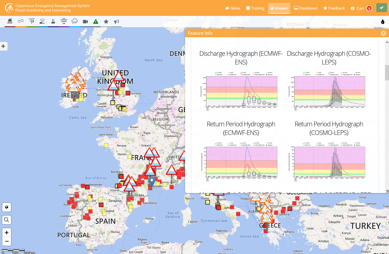 EFAS notifications