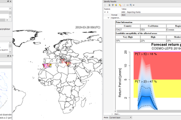 An example of EFAS WMS in QGIS